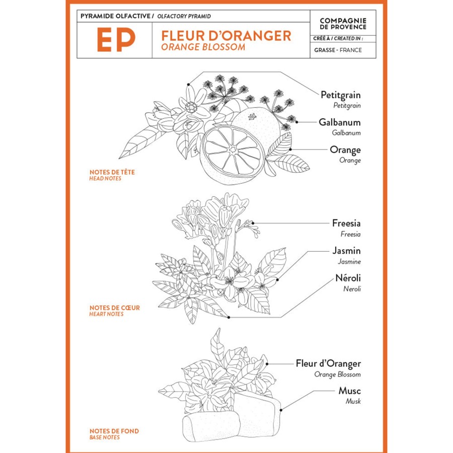 Beauty Compagnie de Provence | Liquid Marseille Soap Refill 33.8 Fl. Oz.-Orange Blossom